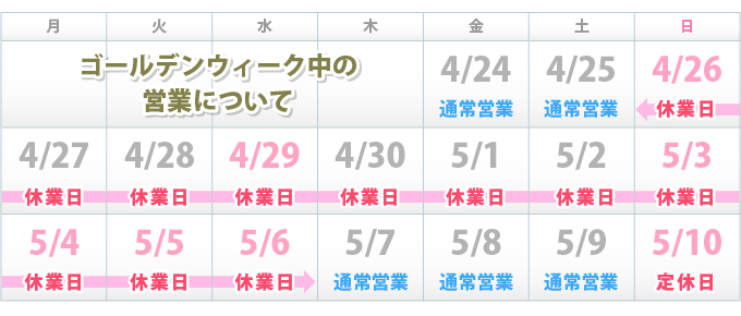 臨時休業のご案内